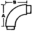 Flush Fittings