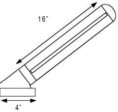 Glazing Posts 