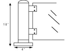 Glazing Posts 