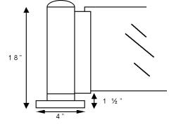 Glazing Posts 