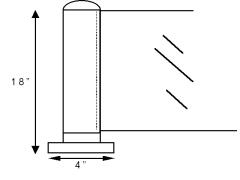 Glazing Posts 